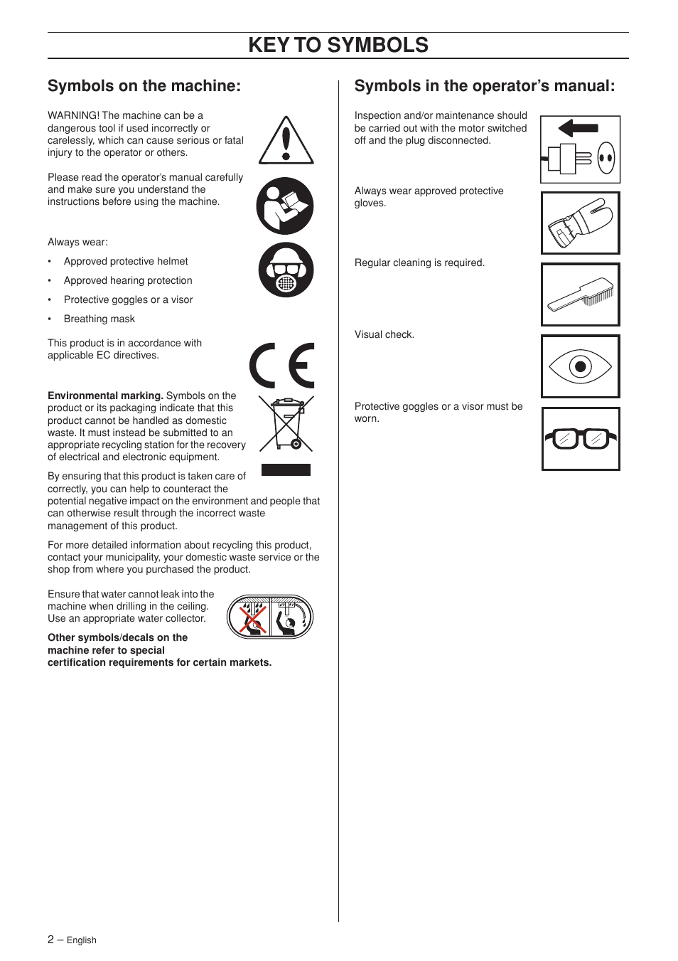 Symbols on the machine, Symbols in the operator’s manual, Key to symbols | Husqvarna DM 340 User Manual | Page 2 / 16