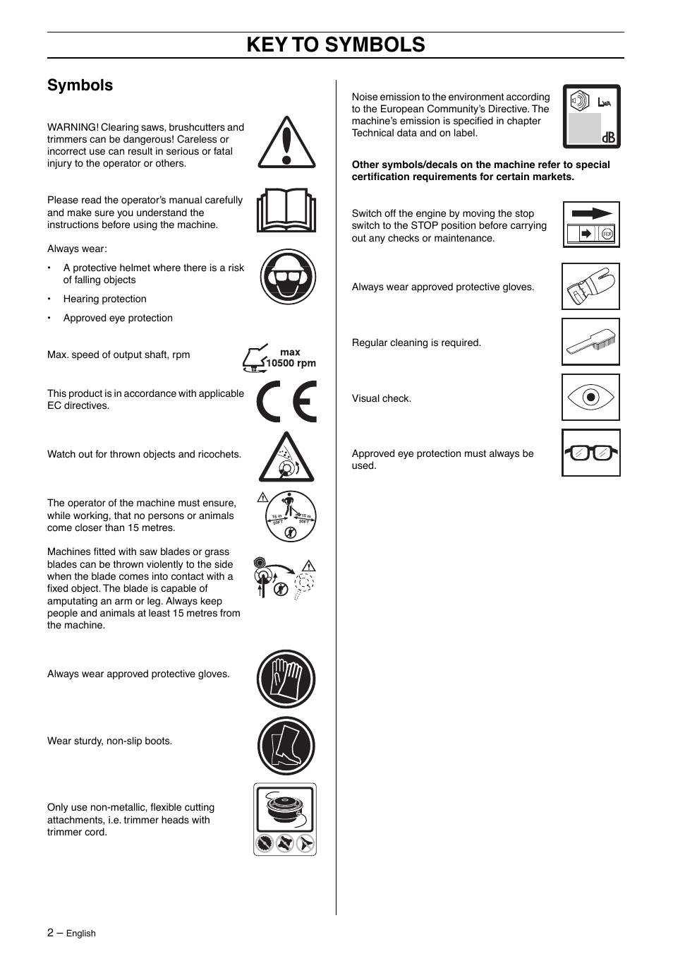 Symbols, Key to symbols | Husqvarna 250R User Manual | Page 2 / 48