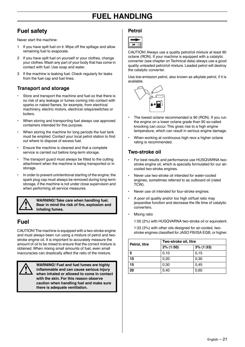 Fuel safety, Transport and storage, Fuel | Petrol, Two-stroke oil, Fuel handling | Husqvarna 250R User Manual | Page 21 / 48