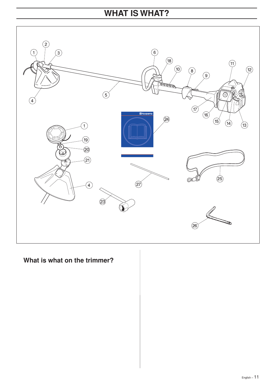 What is what, What is what on the trimmer | Husqvarna 232L User Manual | Page 11 / 32