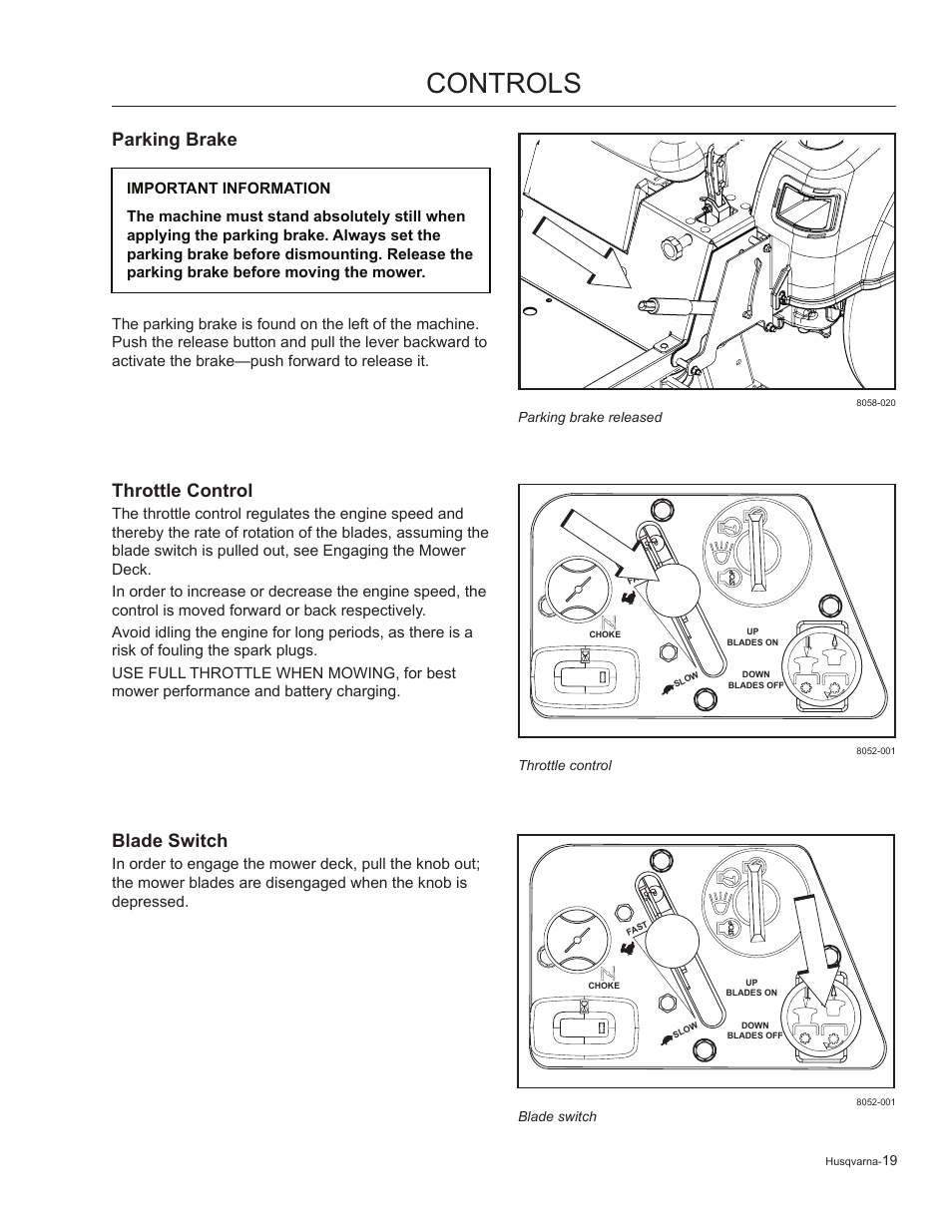 Parking brake, Throttle control, Blade switch | Controls | Husqvarna 965881201 User Manual | Page 19 / 76