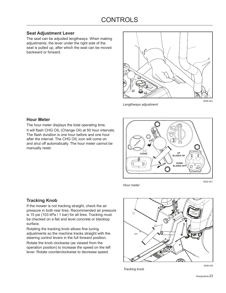 Hour meter, Tracking knob, Controls | Seat adjustment lever | Husqvarna 965881201 User Manual | Page 23 / 76