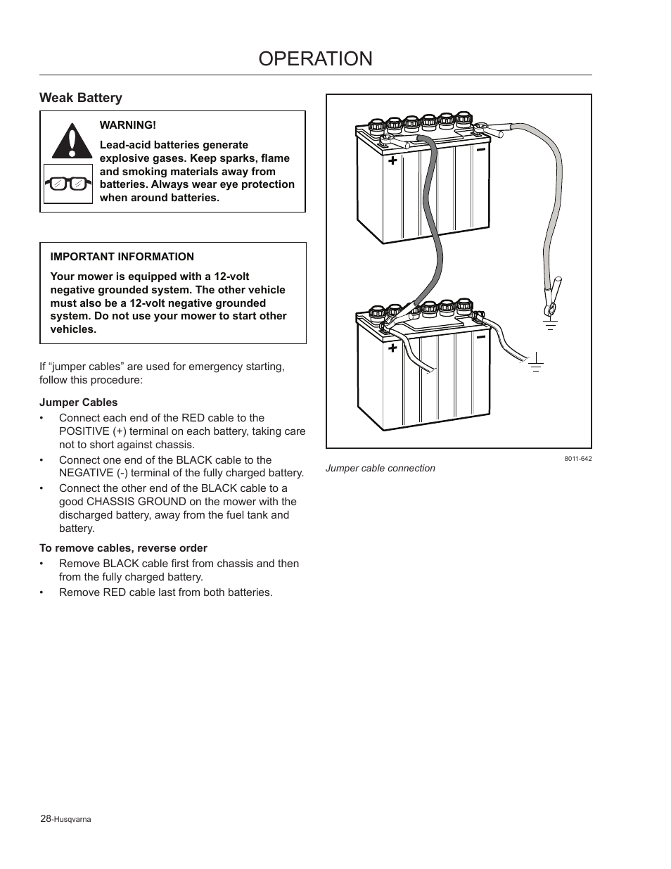Jumper cables, Operation | Husqvarna 965881201 User Manual | Page 28 / 76
