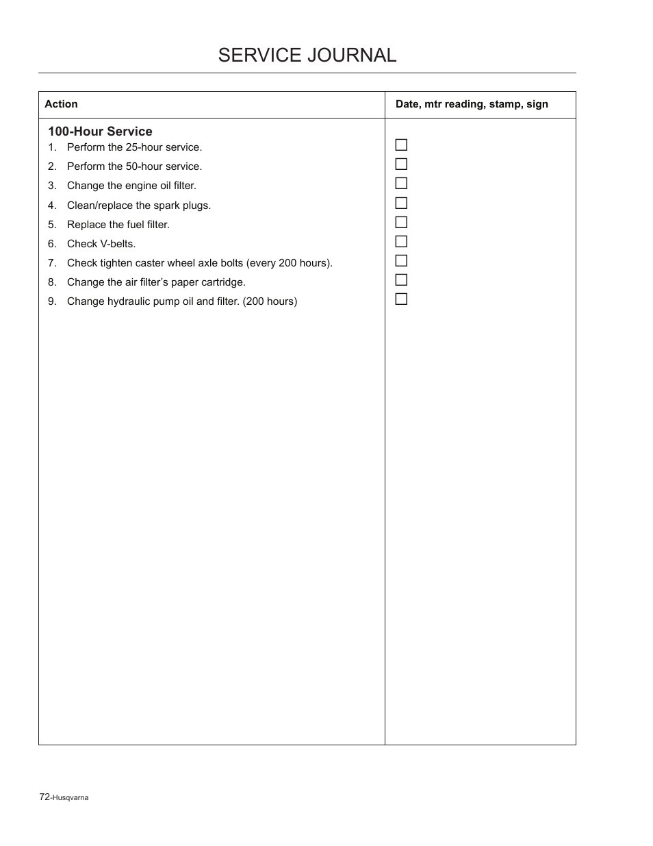 Service journal | Husqvarna 965881201 User Manual | Page 72 / 76