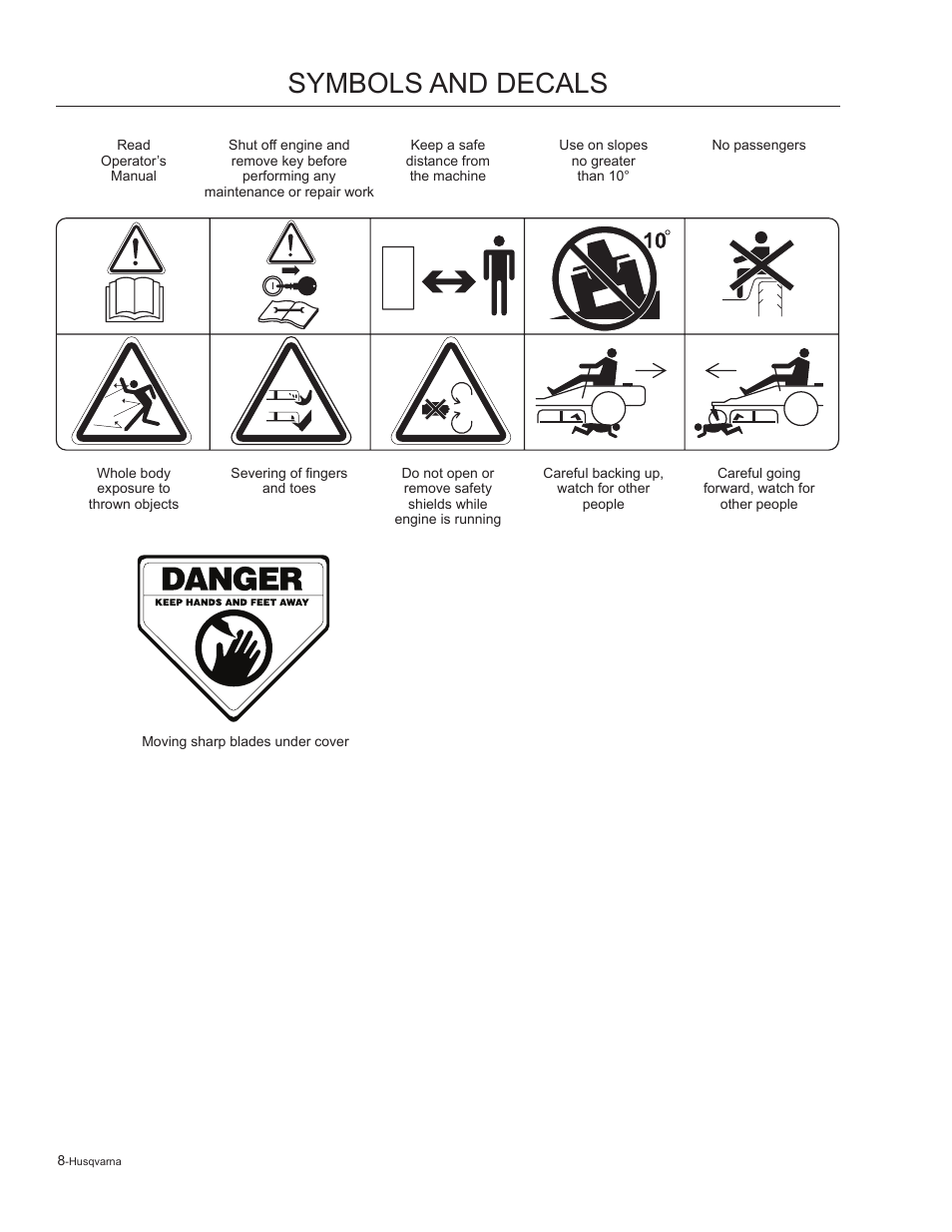 Symbols and decals | Husqvarna 965881201 User Manual | Page 8 / 76