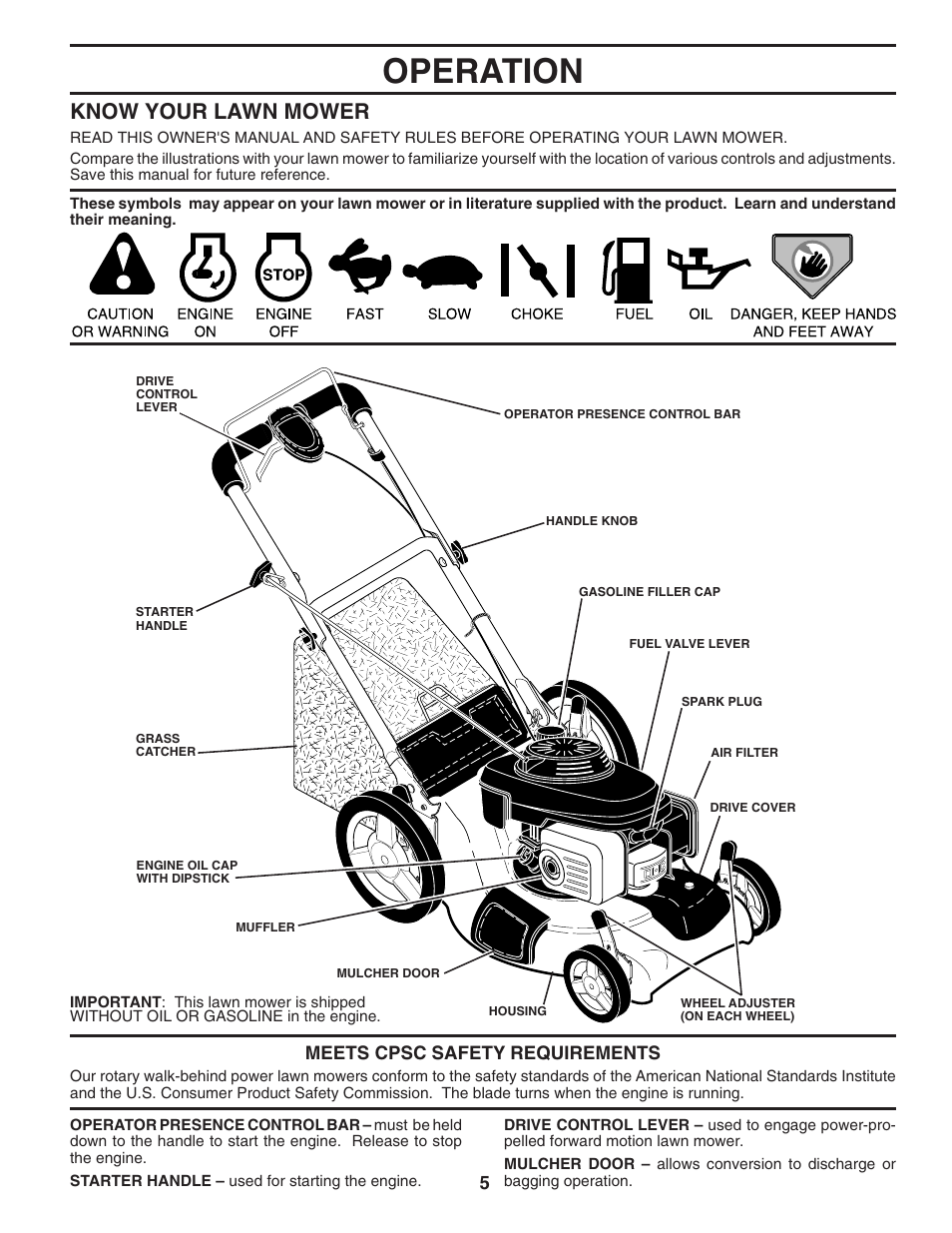 Operation, Know your lawn mower, Meets cpsc safety requirements | Husqvarna 7021F User Manual | Page 5 / 21