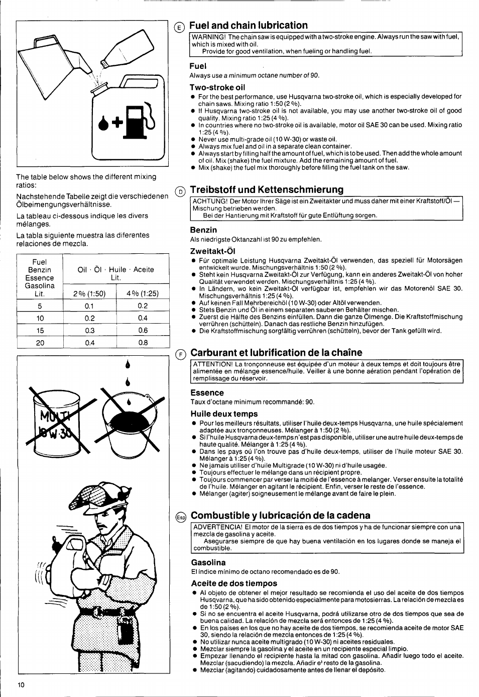 Fuel, Two-stroke oil, Benzin | Zweitakt-öl, 0 carburant et lubrification de la chaîne, Essence, Huile deux temps, Combustible y lubricación de la cadena, Gasolina, Aceite de dos tiempos | Husqvarna 50 Special User Manual | Page 10 / 42