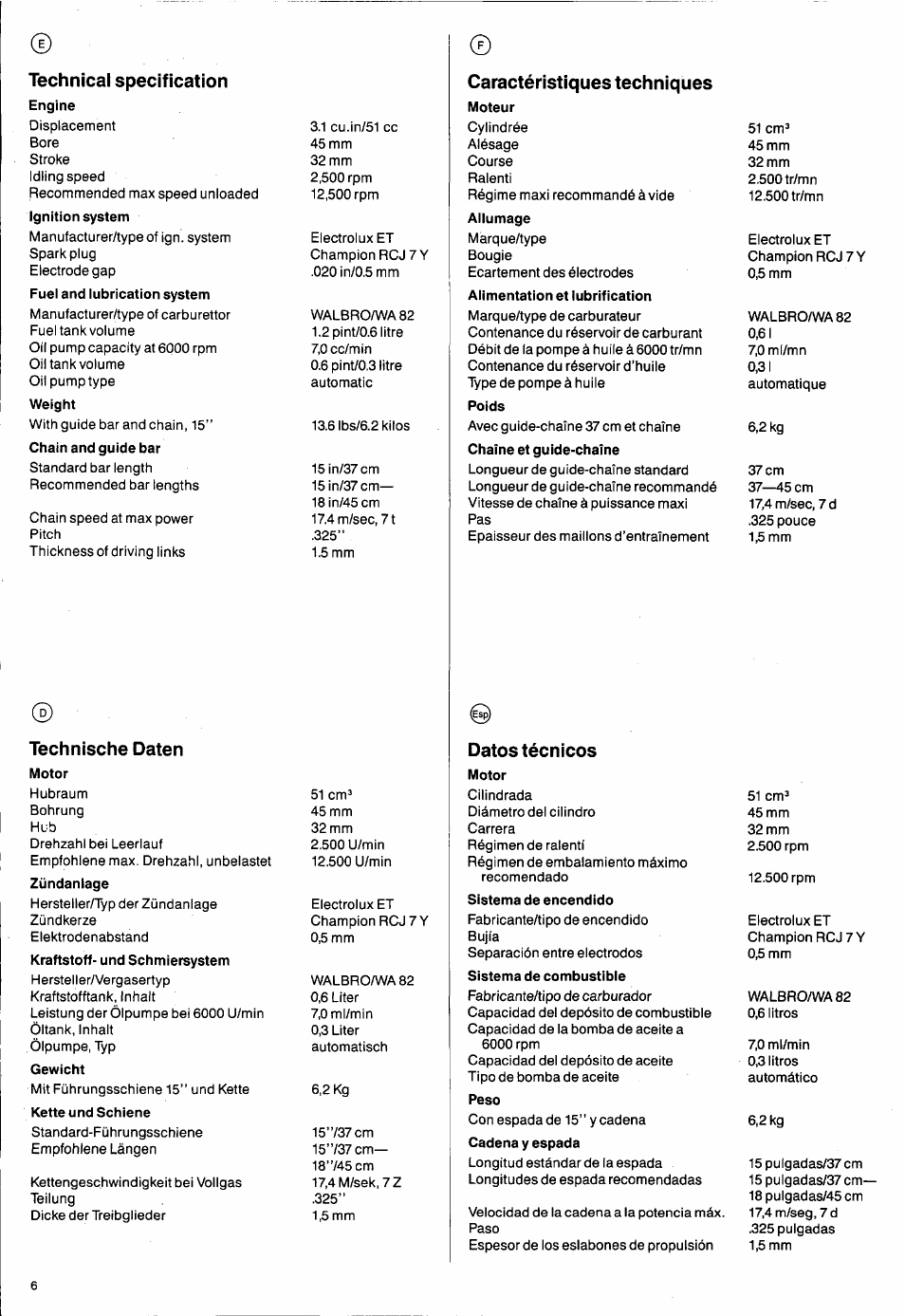 Technical specification, Technische daten, Caractéristiques techniques | Datos técnicos | Husqvarna 50 Special User Manual | Page 6 / 42