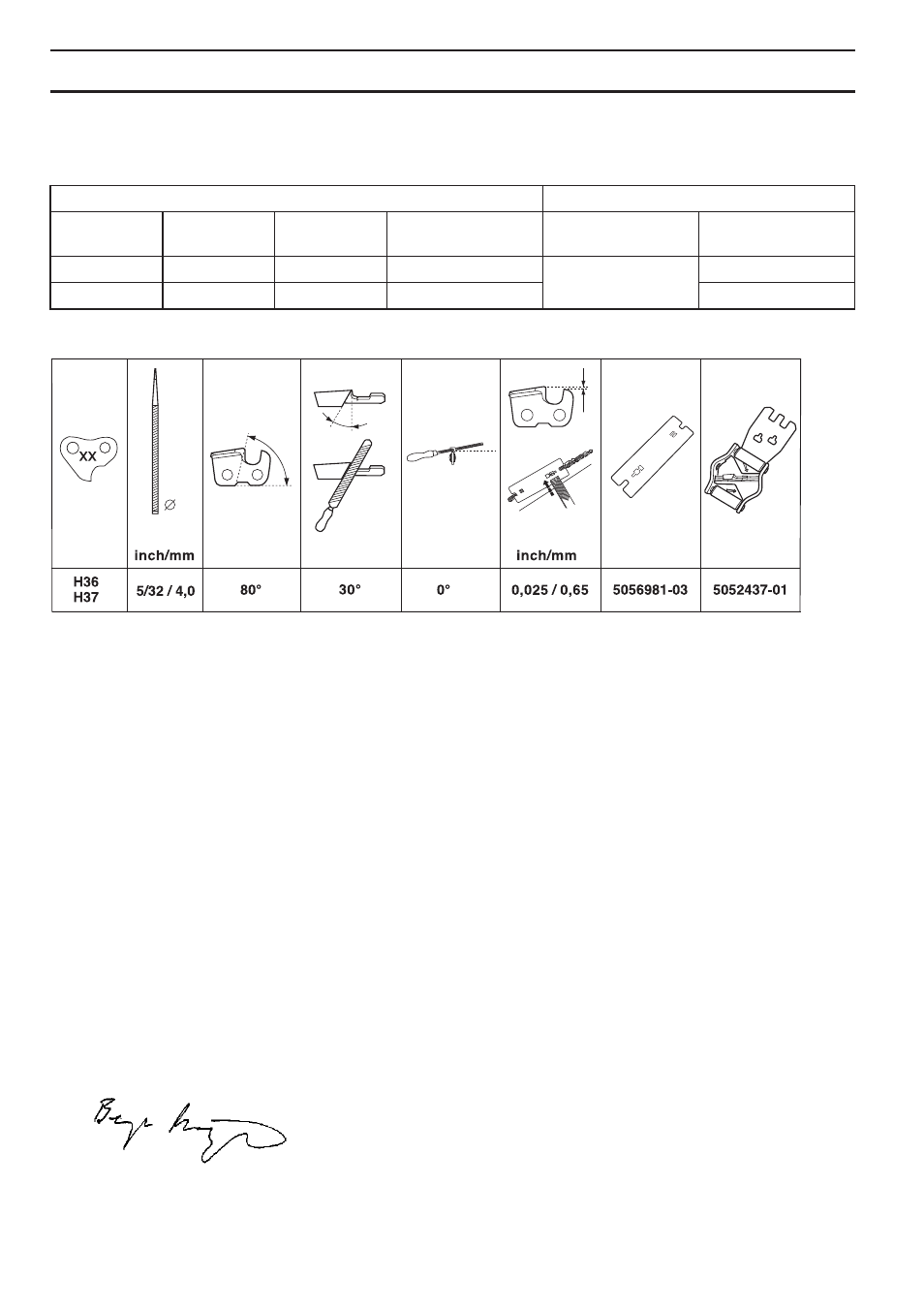 Guide bar and saw chain combinations, Saw chain filing and file gauges, Ec-declaration of conformity | Applies to europe only), Technical data | Husqvarna 140 User Manual | Page 32 / 420