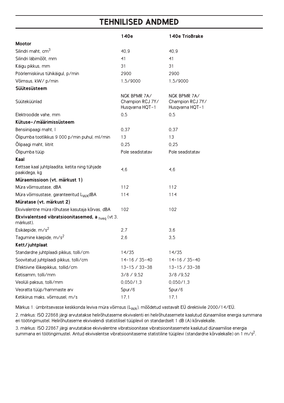 Tehnilised andmed | Husqvarna 140 User Manual | Page 340 / 420