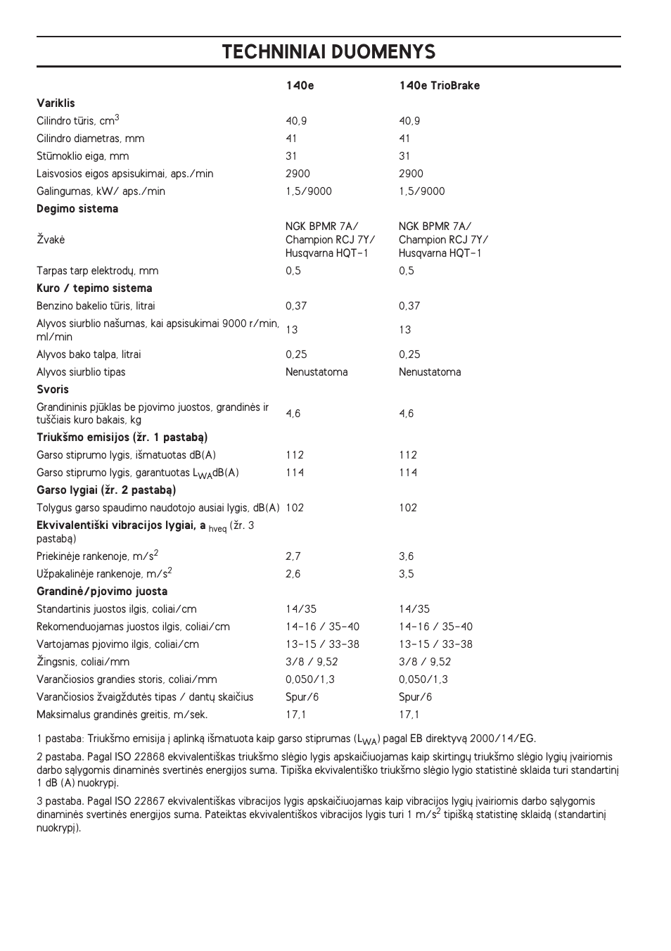 Techniniai duomenys | Husqvarna 140 User Manual | Page 392 / 420