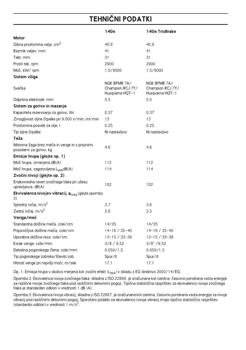 Tehniâni podatki | Husqvarna 140 User Manual | Page 418 / 420