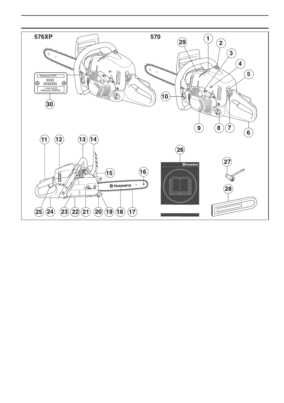 Wha t is wha t | Husqvarna 570 EPA III User Manual | Page 5 / 44