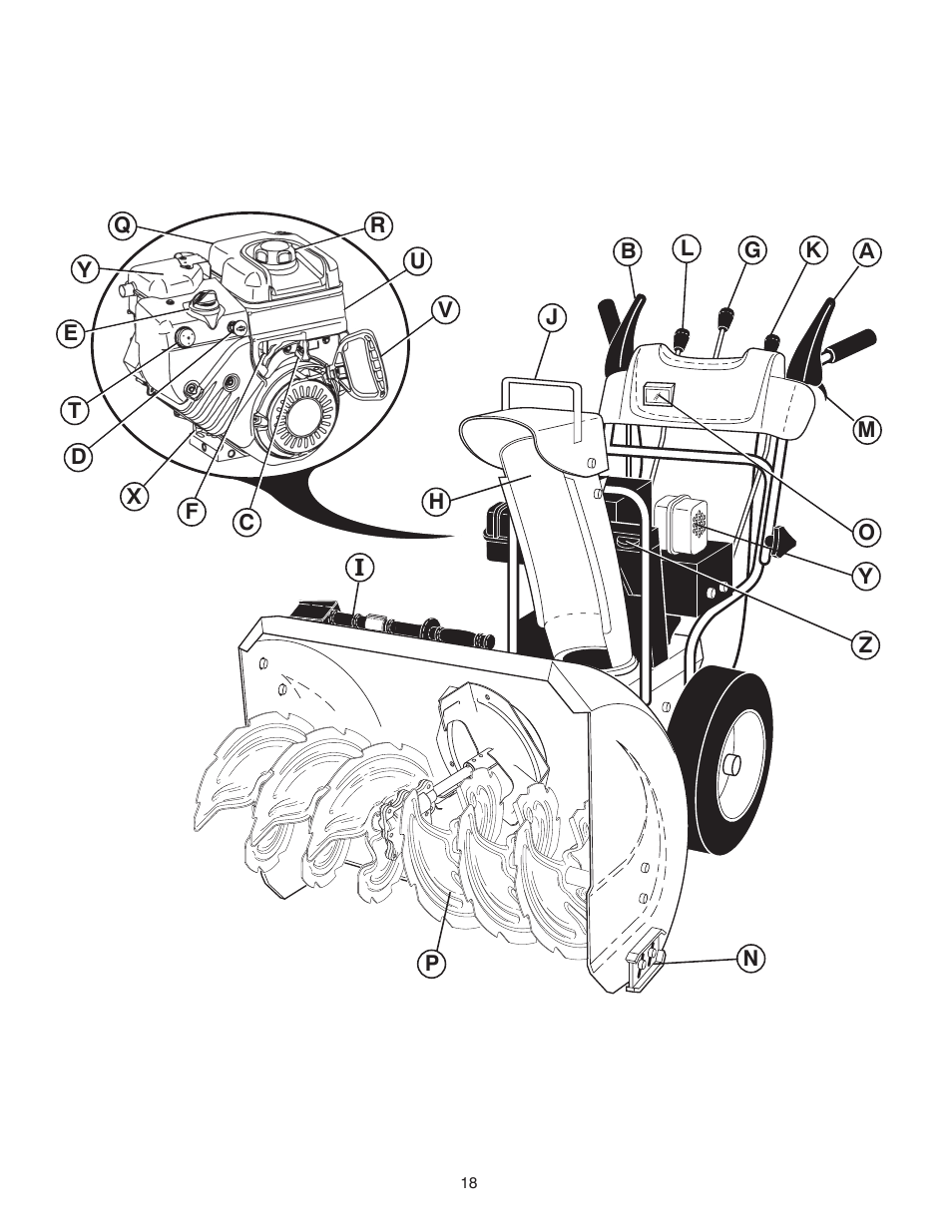 Husqvarna ST 268EP User Manual | Page 18 / 68