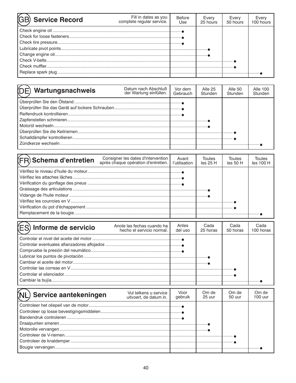 Husqvarna ST 268EP User Manual | Page 40 / 68