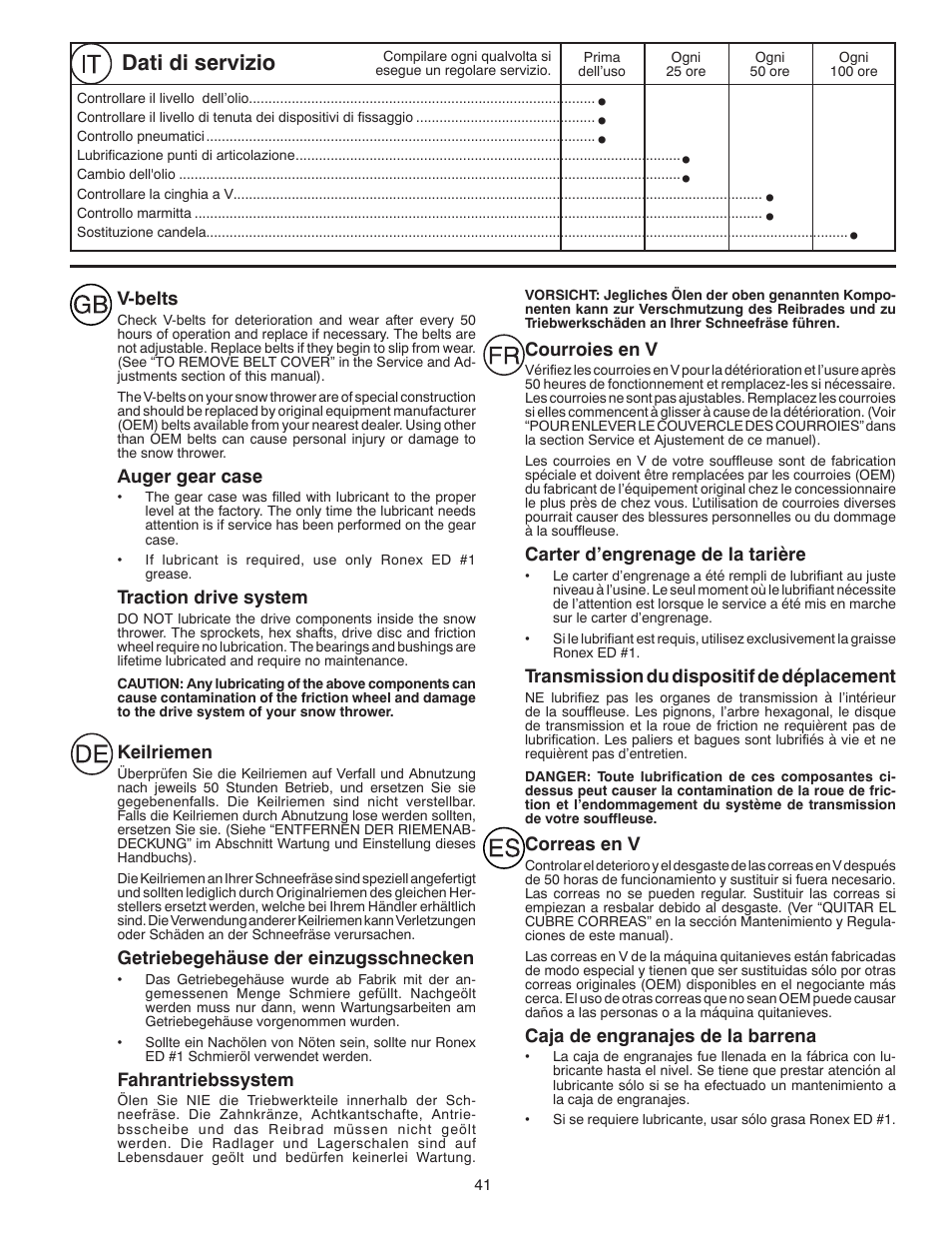 Dati di servizio | Husqvarna ST 268EP User Manual | Page 41 / 68