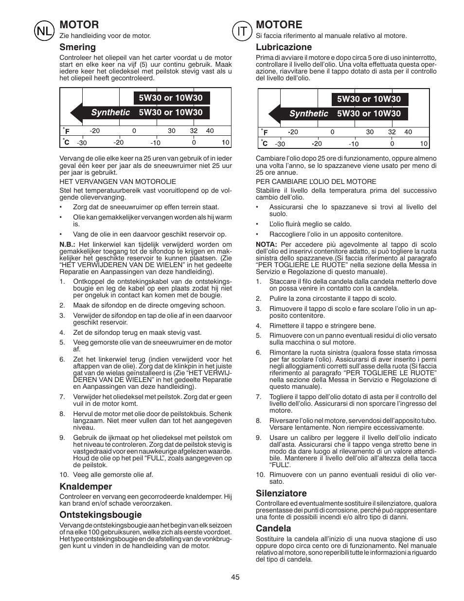 Motor, Motore, Smering | Knaldemper, Ontstekingsbougie, Lubricazione, Silenziatore, Candela | Husqvarna ST 268EP User Manual | Page 45 / 68