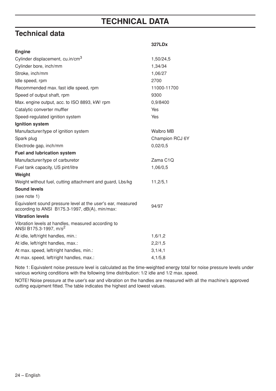 Technical data | Husqvarna 327LDX User Manual | Page 24 / 36