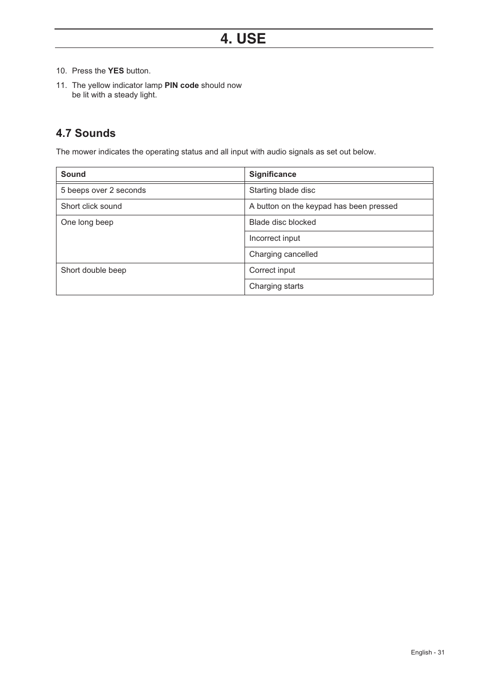 7 sounds | Husqvarna 210 C User Manual | Page 30 / 48