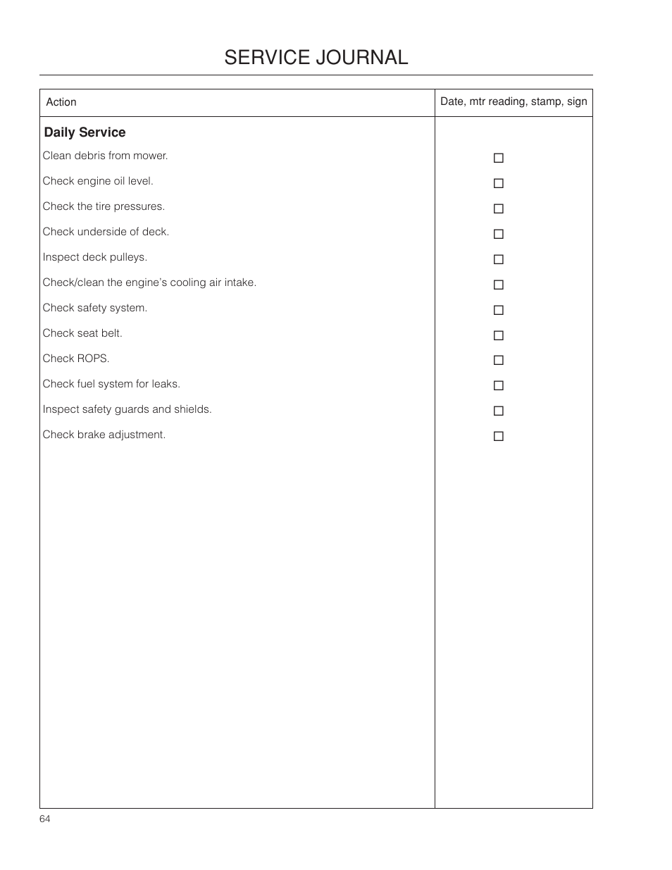 Service journal | Husqvarna 966553901 User Manual | Page 64 / 72