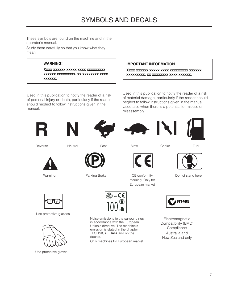 Symbols and decals | Husqvarna 966553901 User Manual | Page 7 / 72