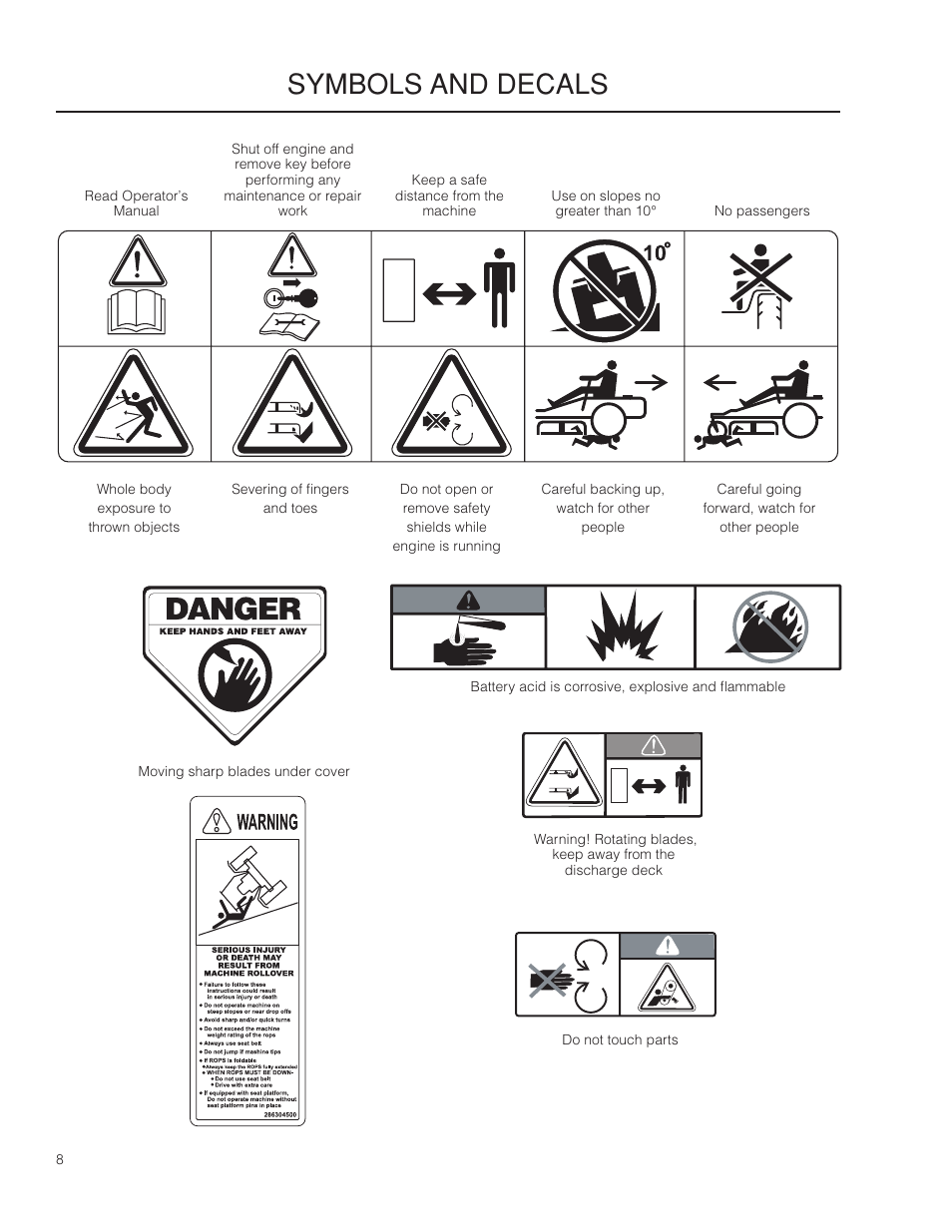 Symbols and decals | Husqvarna 966553901 User Manual | Page 8 / 72