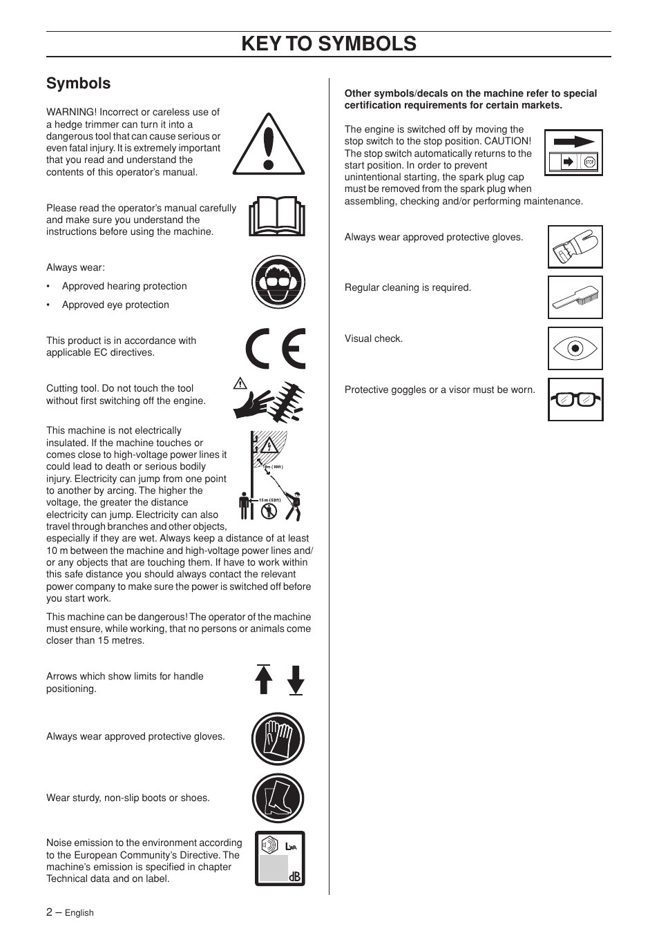 Symbols, Key t o symbols | Husqvarna 325HDA65X-Series User Manual | Page 2 / 24