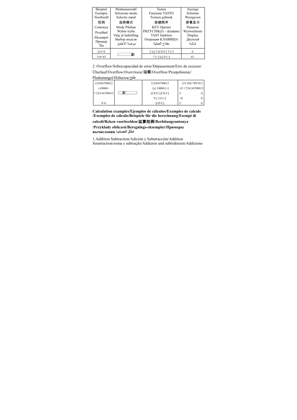 CITIZEN CT-666 User Manual | Page 30 / 35