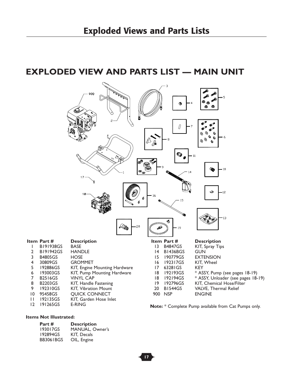 Repair parts, Main unit | Husqvarna 1337PW User Manual | Page 17 / 20