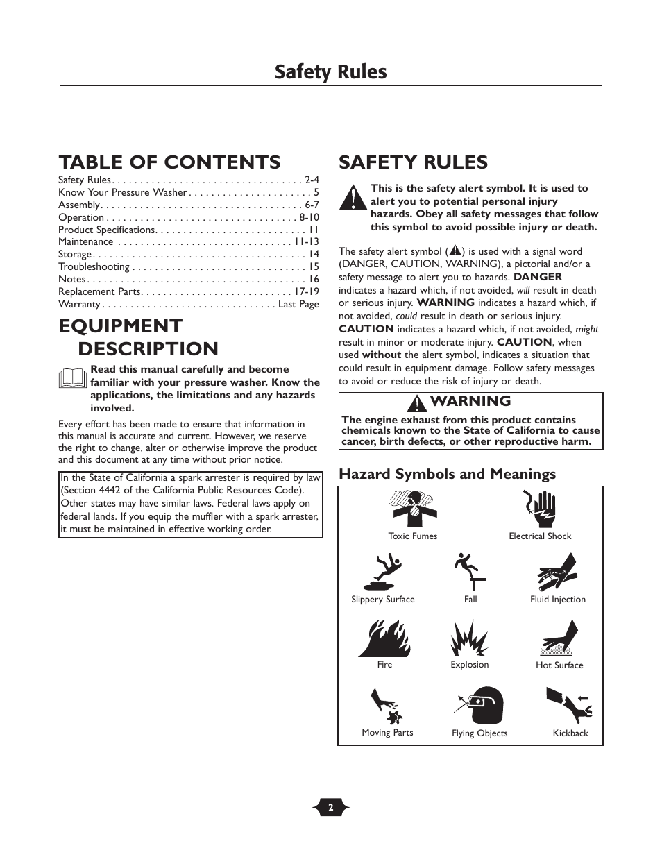 Husqvarna 1337PW User Manual | Page 2 / 20