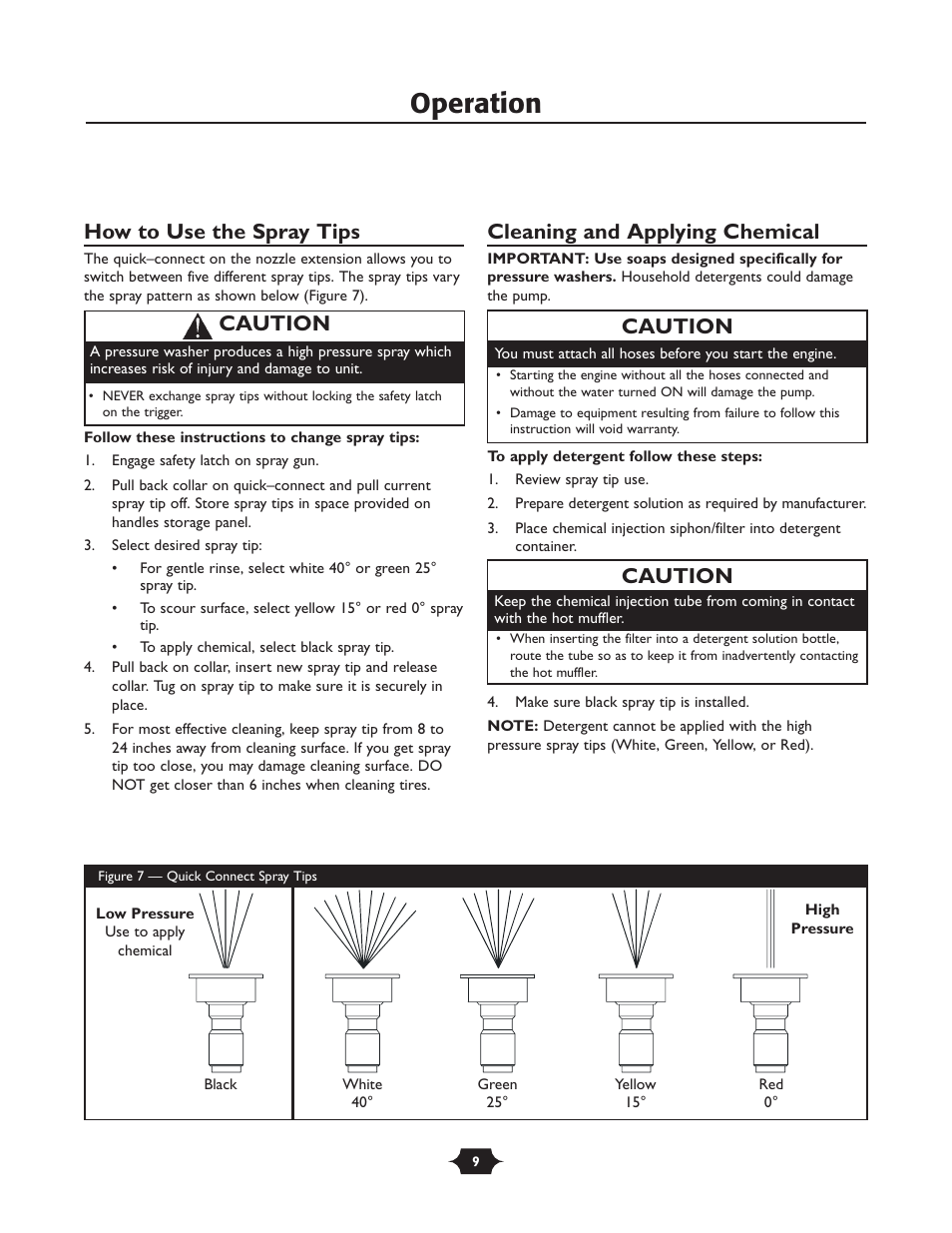 Operation, How to use the spray tips, Cleaning and applying chemical | Caution | Husqvarna 1337PW User Manual | Page 9 / 20