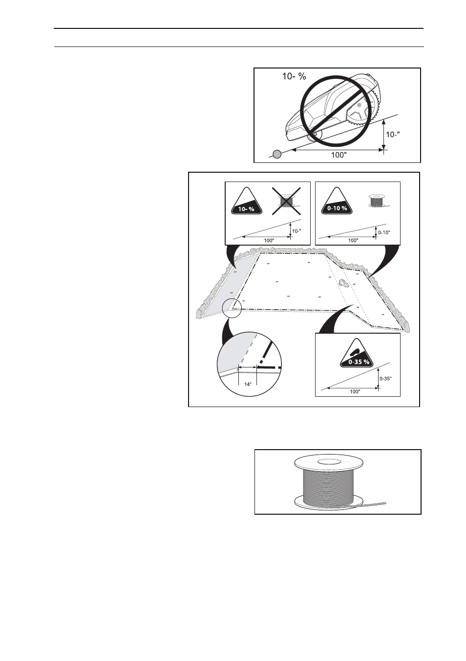 Installation, Laying out the boundary wire | Husqvarna 210 C User Manual | Page 22 / 50