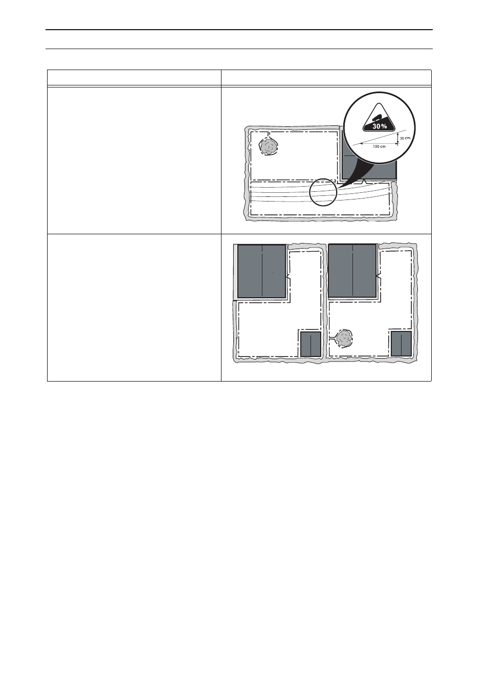 Garden example | Husqvarna 210 C User Manual | Page 35 / 50