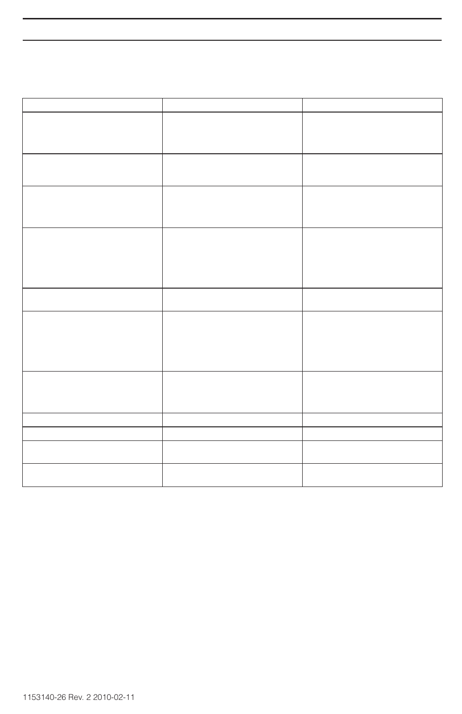 Maintenance, Maintenance schedule | Husqvarna 236E User Manual | Page 21 / 23