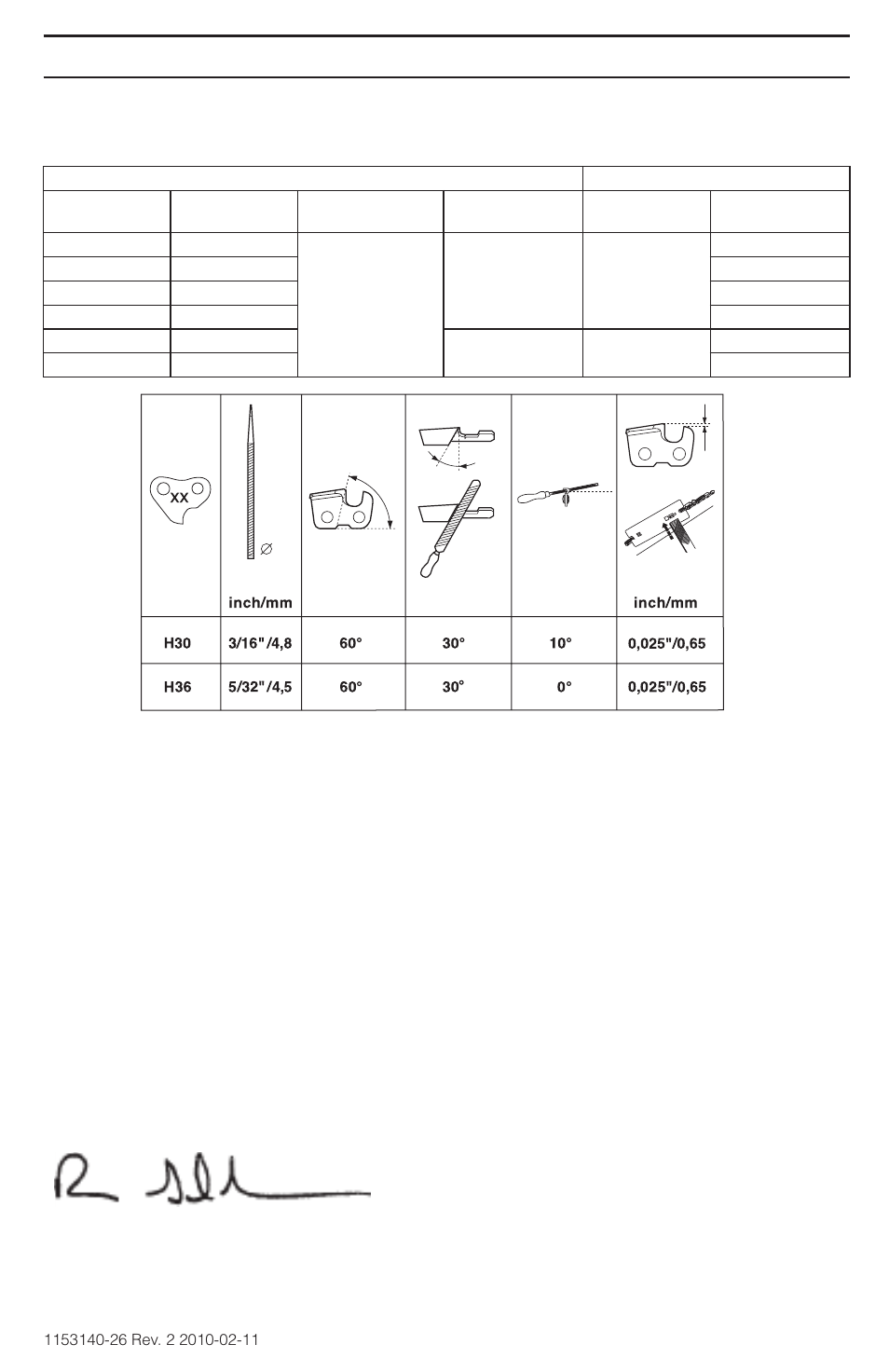 Technical data, Bar and chain combinations, Ec-declaration of conformity | Applies to europe only) | Husqvarna 236E User Manual | Page 23 / 23