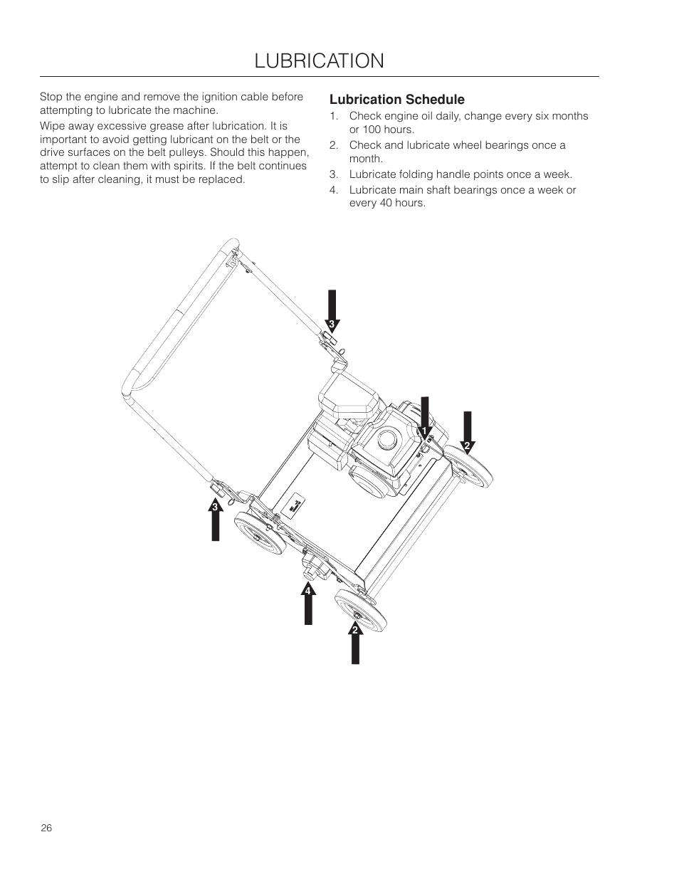 Lubrication schedule, Lubrication | Husqvarna SD22B5DSA User Manual | Page 26 / 36