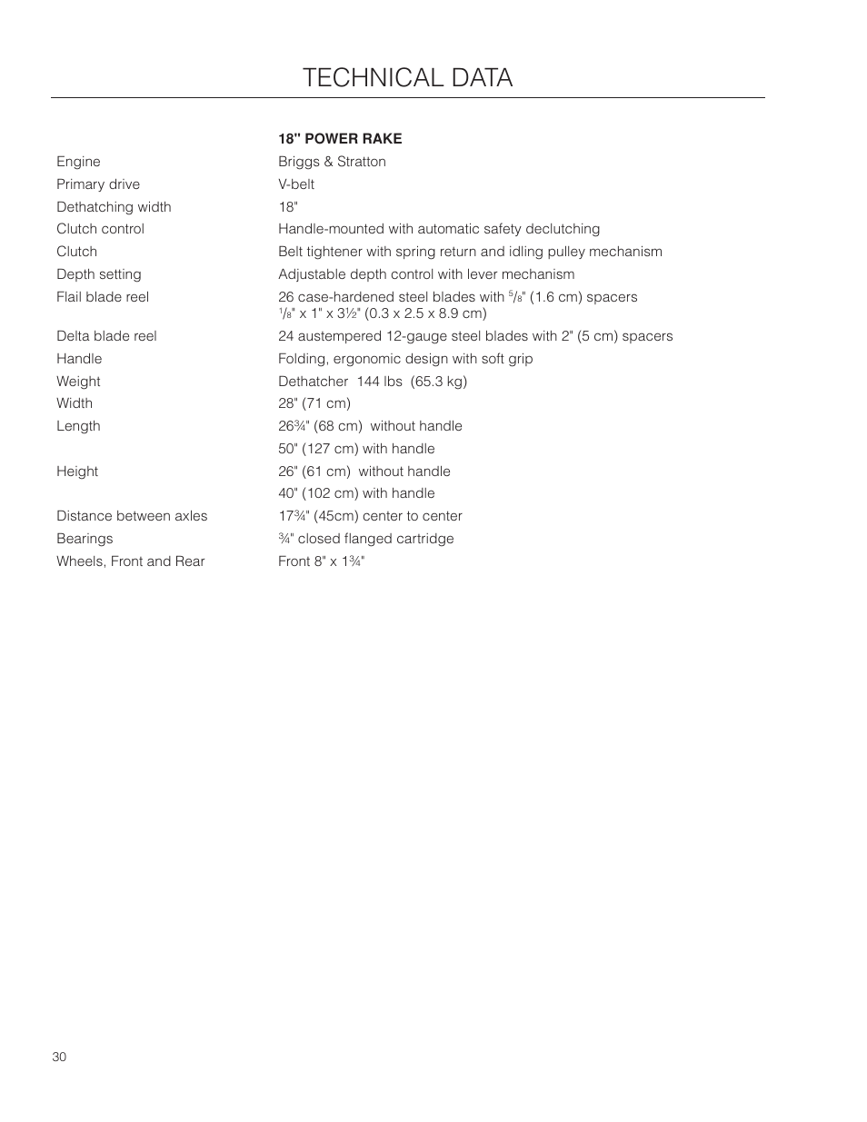 Technical data | Husqvarna SD22B5DSA User Manual | Page 30 / 36
