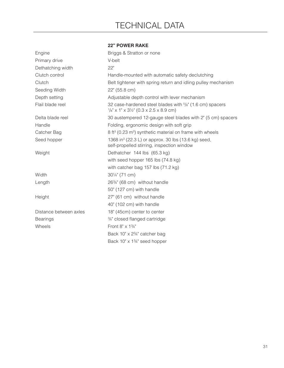 Technical data | Husqvarna SD22B5DSA User Manual | Page 31 / 36