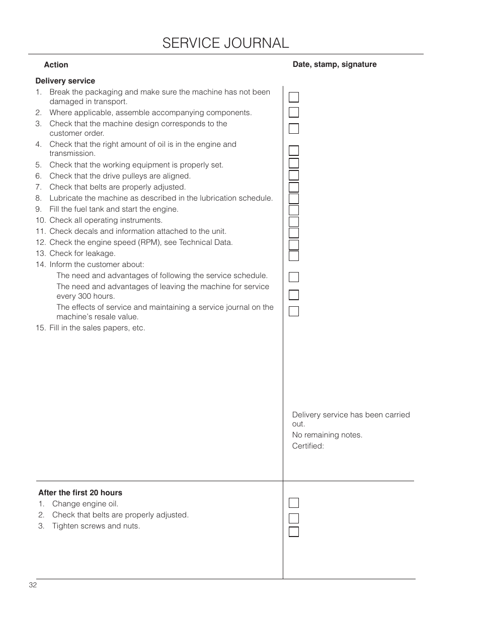 Service journal | Husqvarna SD22B5DSA User Manual | Page 32 / 36