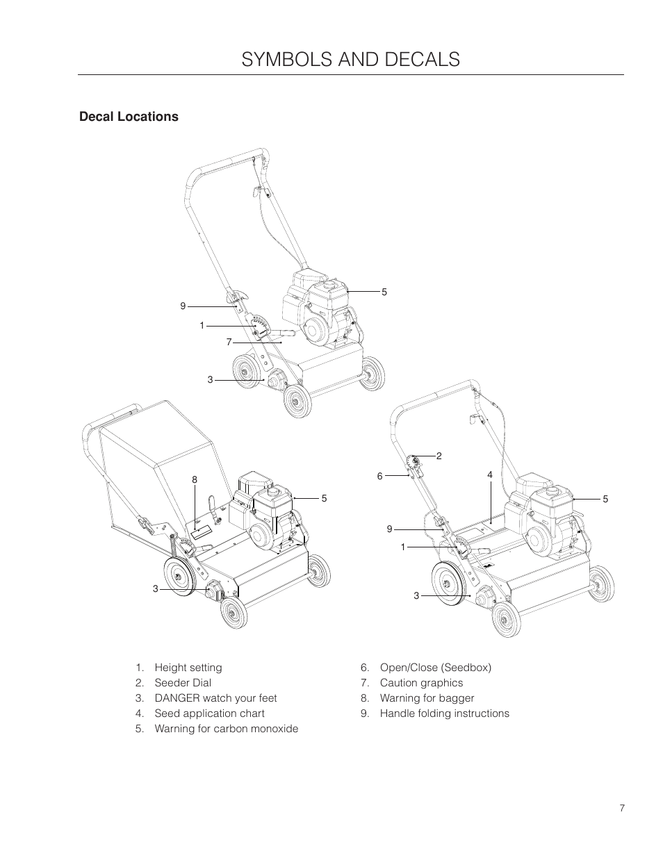 Decal locations, Symbols and decals | Husqvarna SD22B5DSA User Manual | Page 7 / 36