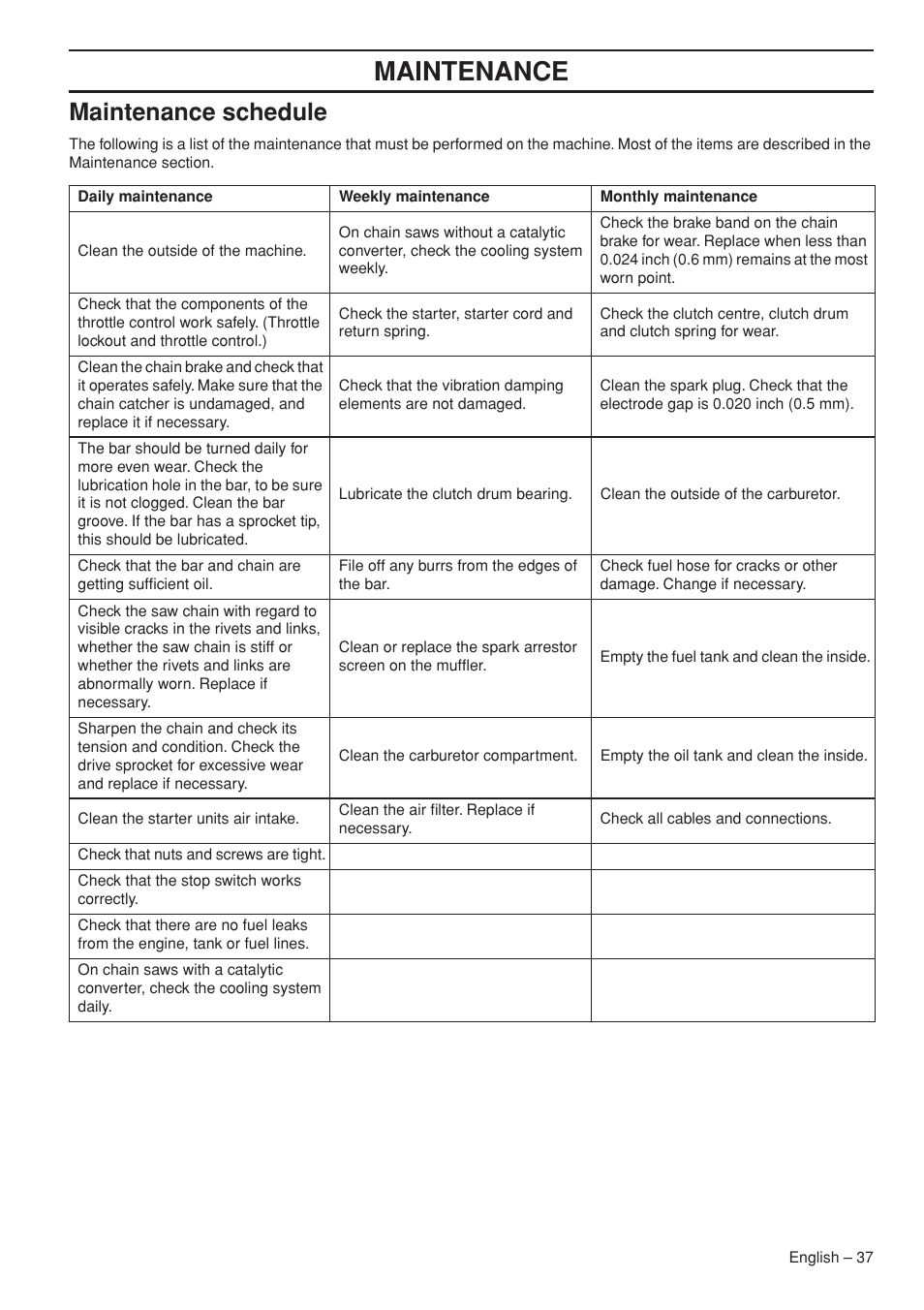 Maintenance schedule, Maintenance | Husqvarna 576 XP EPA II User Manual | Page 37 / 45