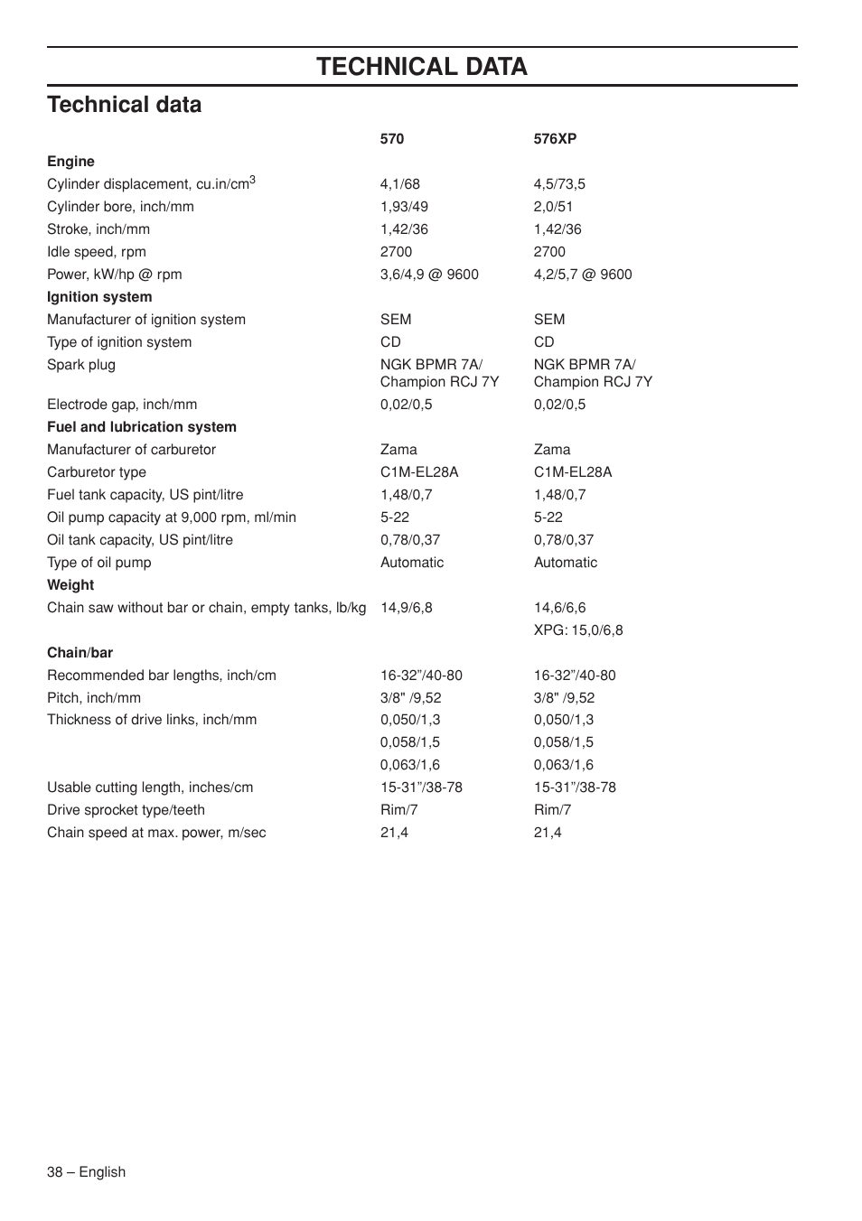 Technical data | Husqvarna 576 XP EPA II User Manual | Page 38 / 45