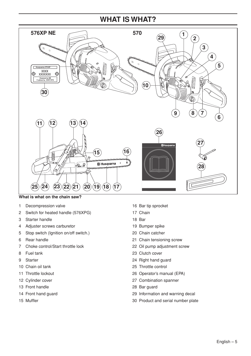 Wha t is wha t | Husqvarna 576 XP EPA II User Manual | Page 5 / 45