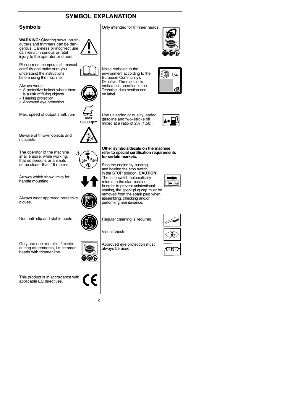 Symbol explanation, Symbols | Husqvarna 125LDx User Manual | Page 2 / 23