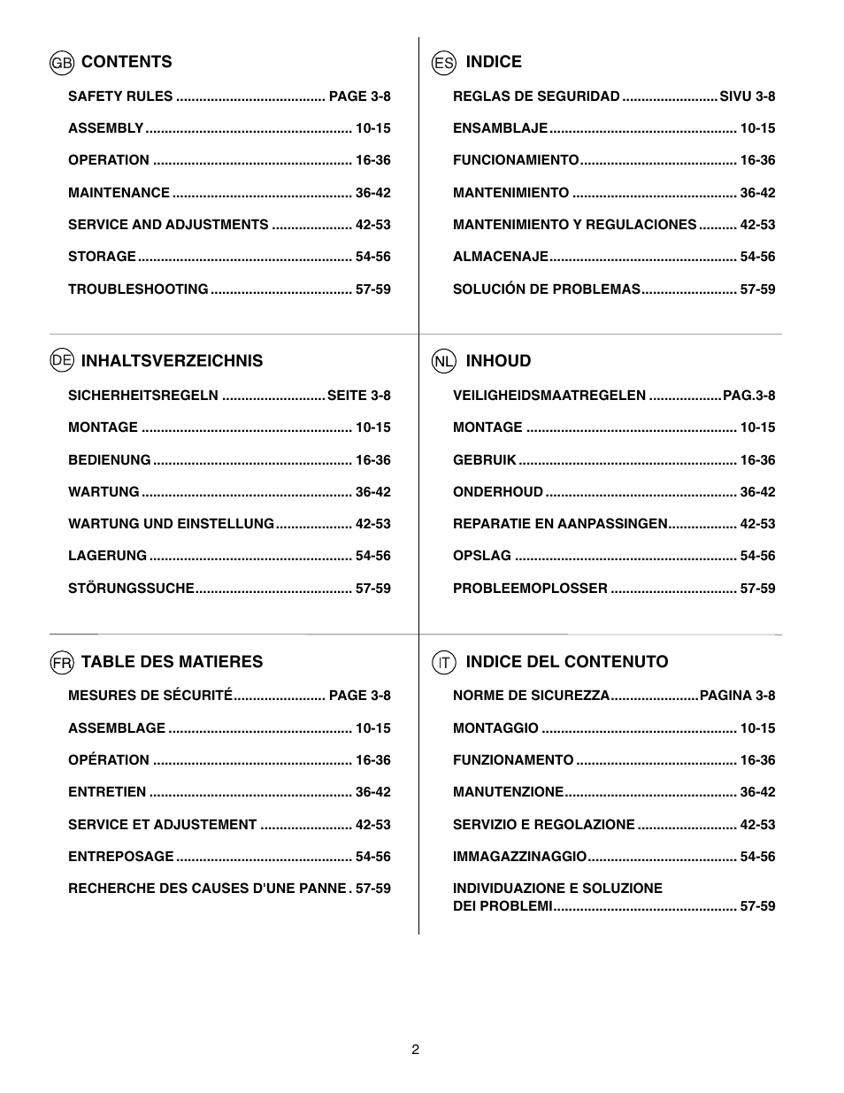 Husqvarna EU8024STE User Manual | Page 2 / 60