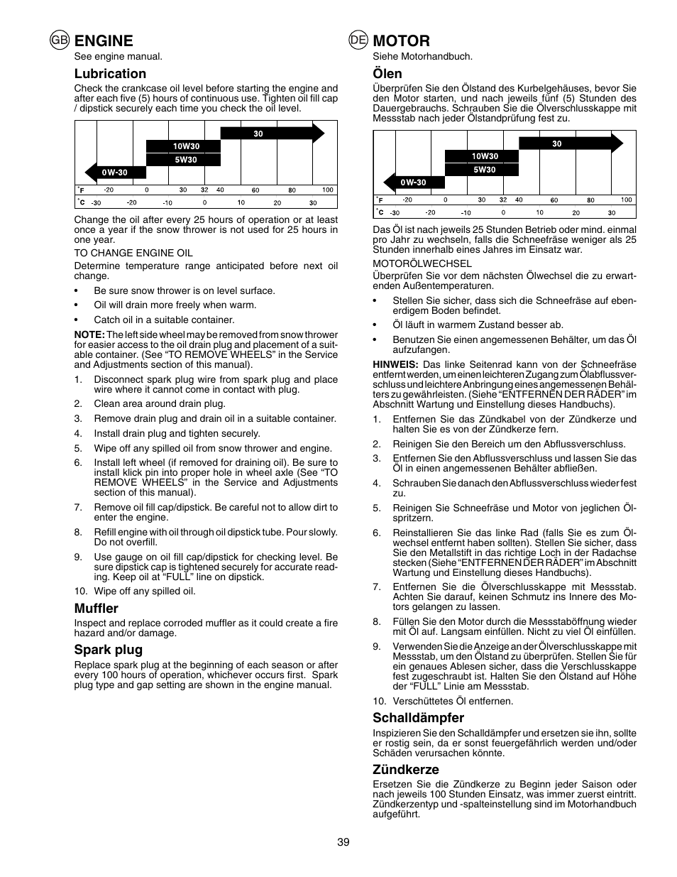 Engine, Motor | Husqvarna EU8024STE User Manual | Page 39 / 60