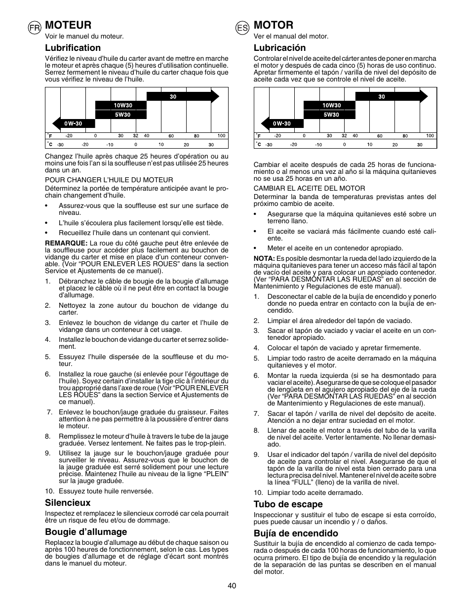 Moteur, Motor | Husqvarna EU8024STE User Manual | Page 40 / 60