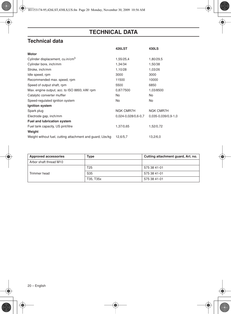 Technical data | Husqvarna 430LS User Manual | Page 20 / 28