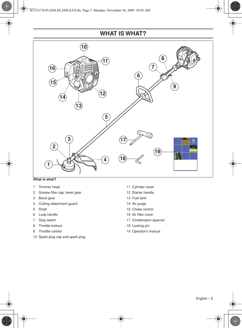 Wha t is wha t | Husqvarna 430LS User Manual | Page 5 / 28