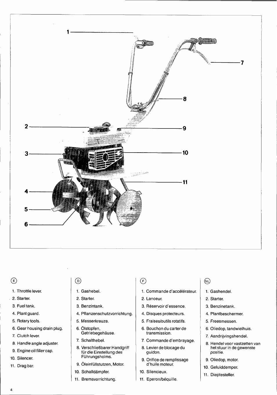 Husqvarna T300 User Manual | Page 4 / 20